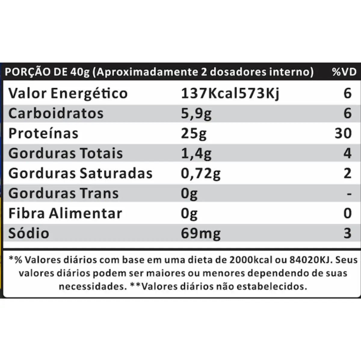 KIT WHEY + COLÁGENO - BELEZA NATURAL