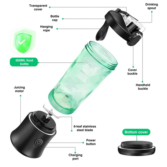 B47B-Fruit Mixer USB Rechargeable 600ML Portable Blender Electric Juicer Mini Personal For Smoothie For Juice Maker